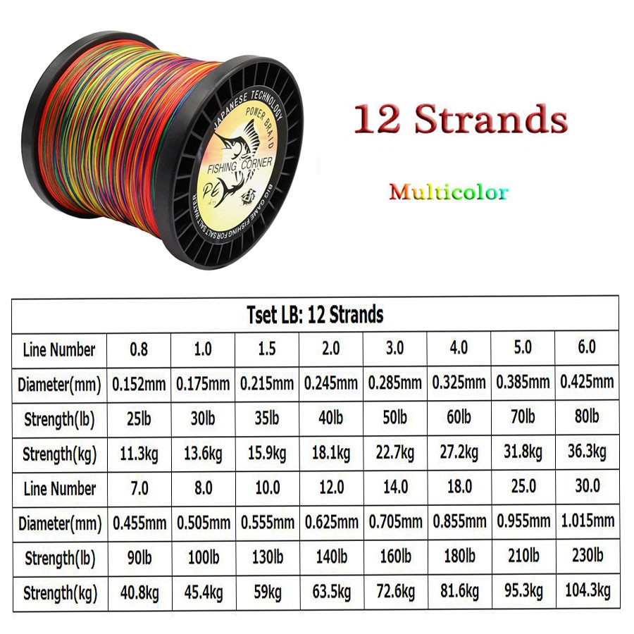 12 Strands Braided Fishing Lin - Ice Fishing Line ulasan dan harga