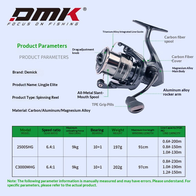 DMK Pioneer Elite Spinning Ree - Freshwater Line ulasan dan harga