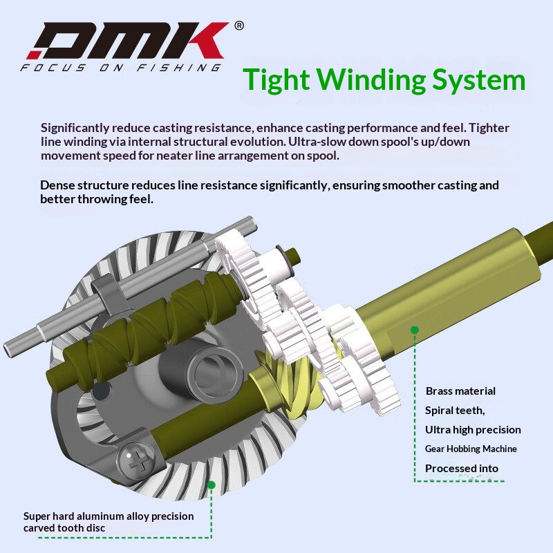 DMK Pioneer Elite Spinning Ree - Freshwater Line ulasan dan harga