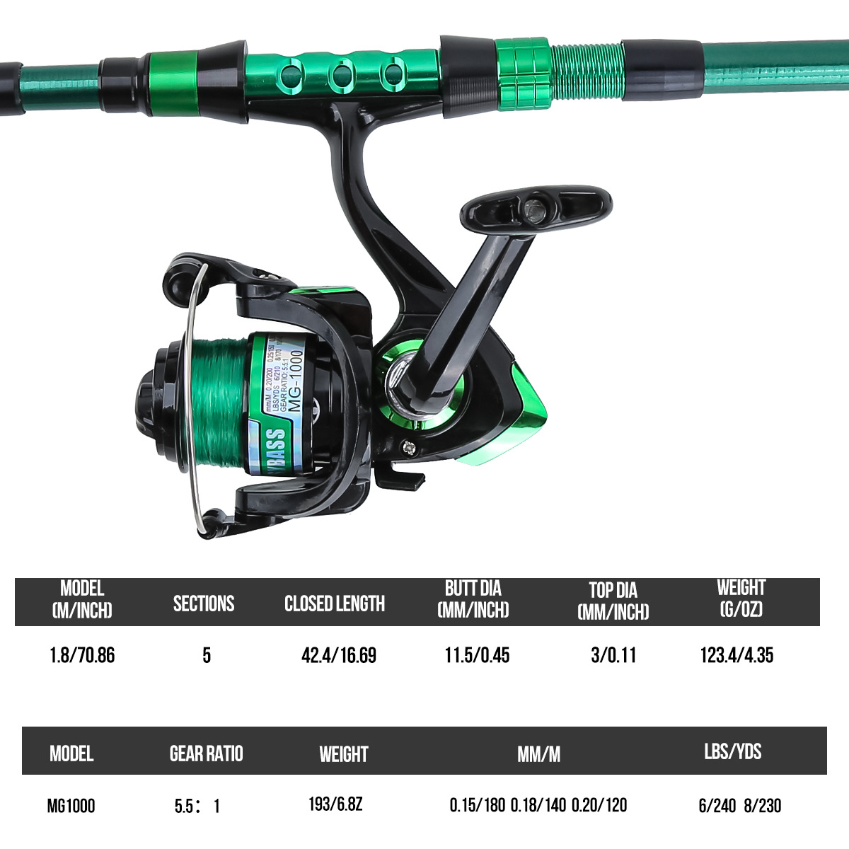 1.8 Meters Green Carbon Fiber  - Fishing Line Box ulasan dan harga