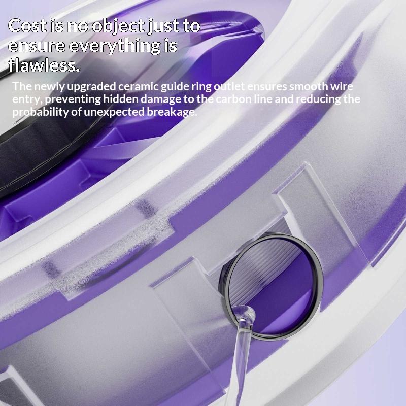 New 1PC Fishing Line Winder St - Fishing Line Winder ulasan dan harga